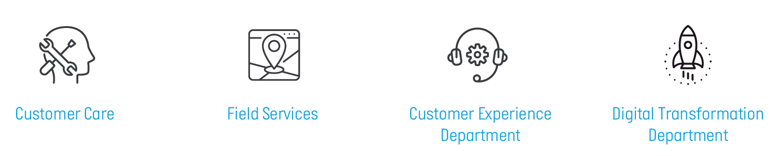 Organizational usage